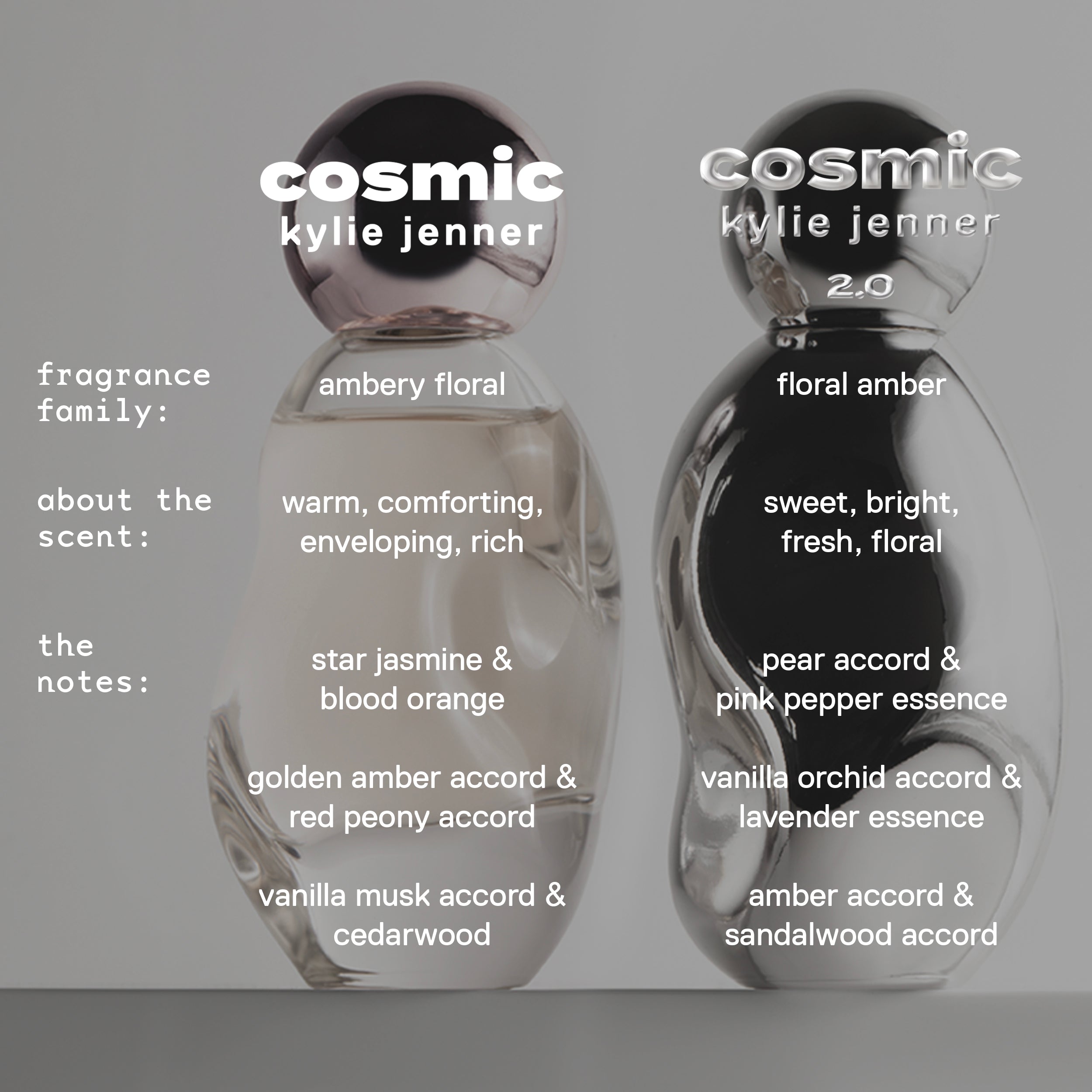 <Cosmic Kylie Jenner & 2.0 30ml Gift Set>|<KF135>