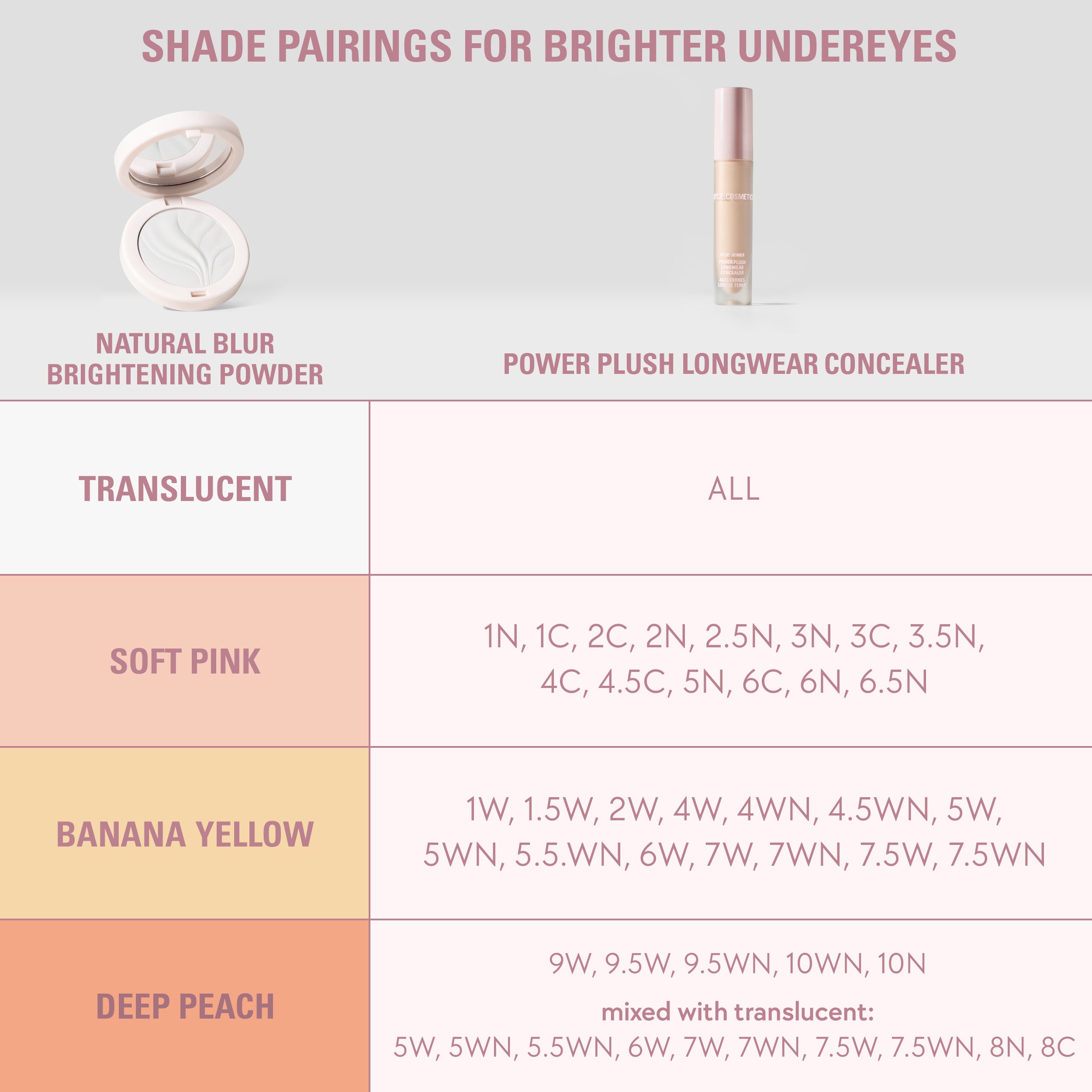 Natural Blur Brightening Powder | <KC1009><KC1010><KC1011><KC1012>