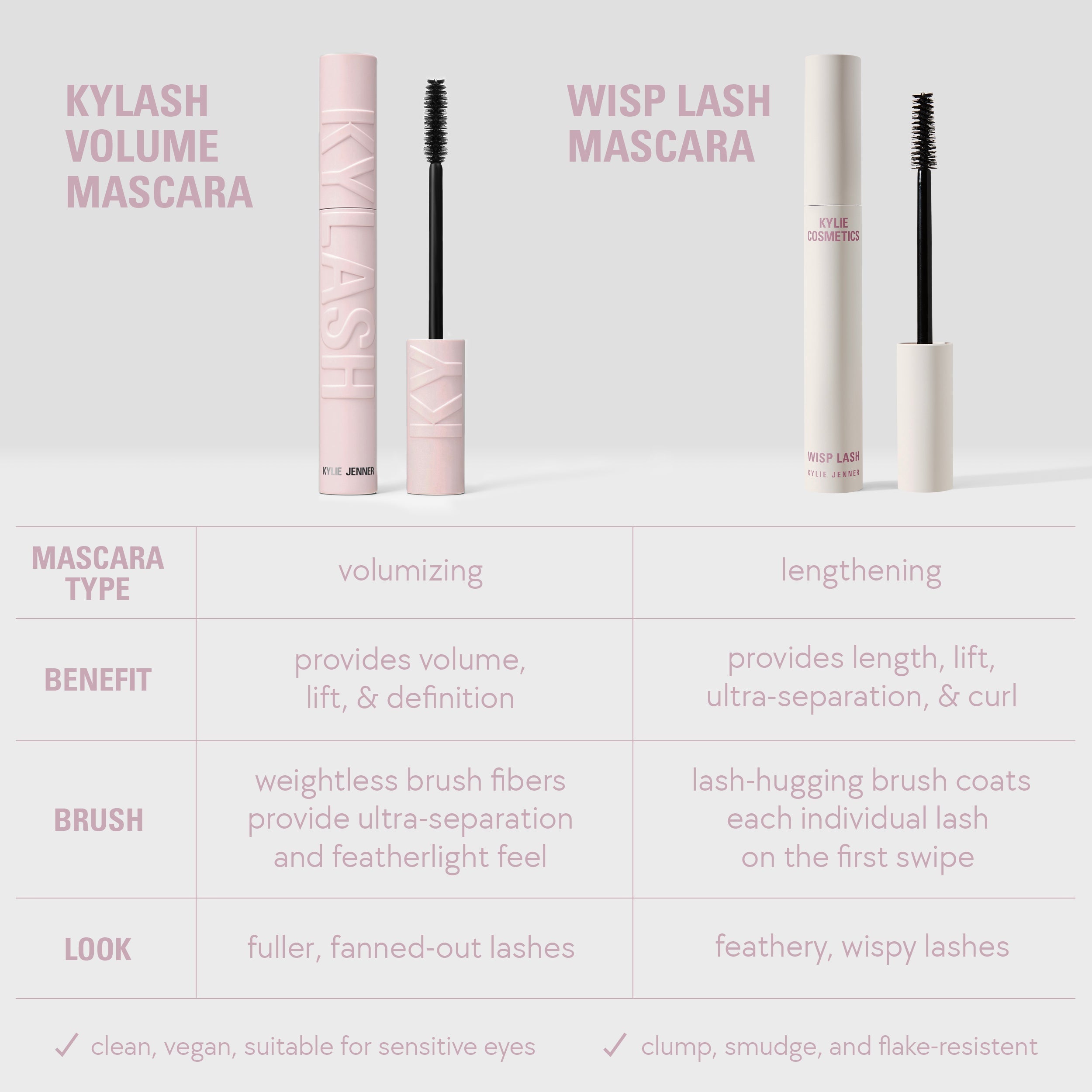 <wisp lash mascara>|<KC756>