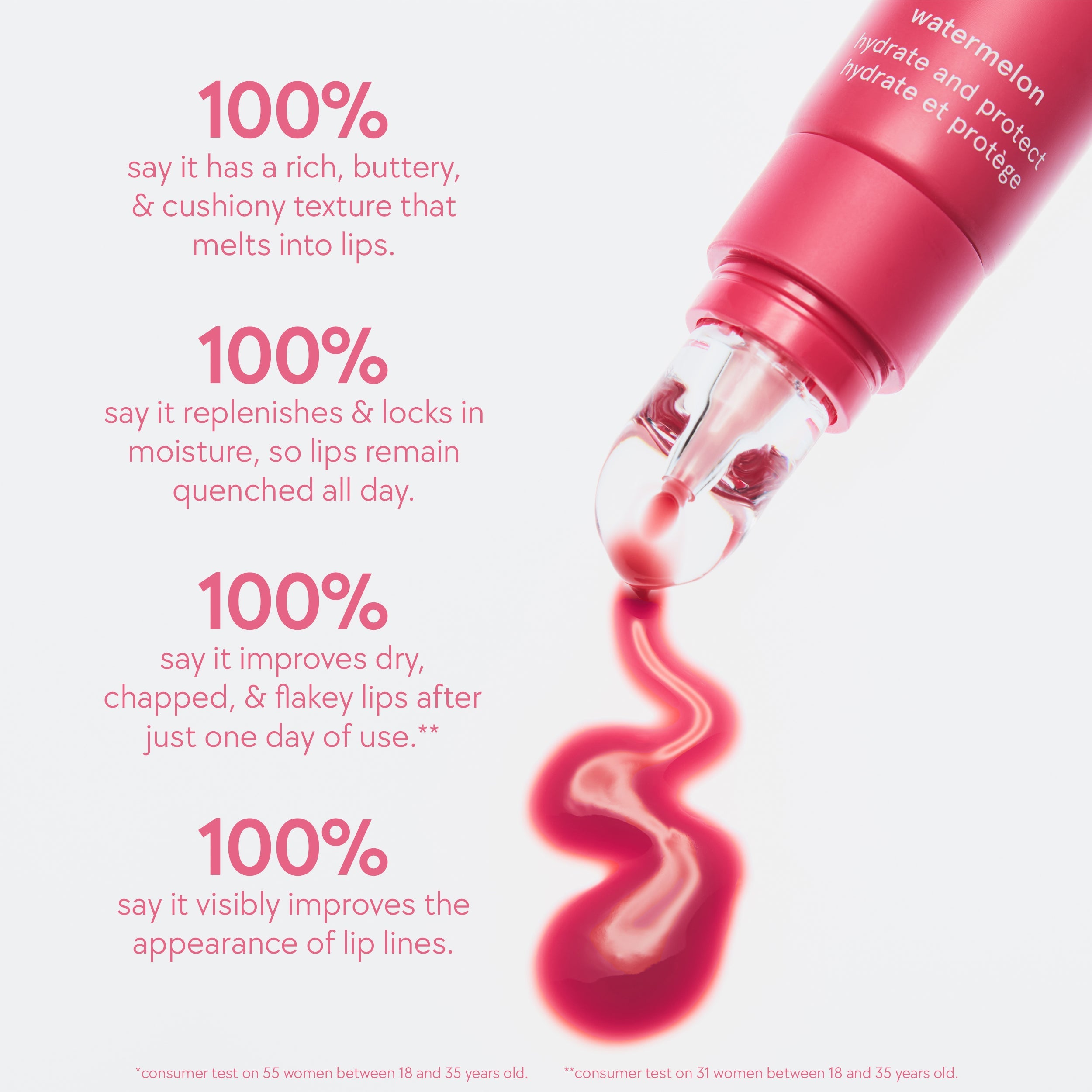 Lip Butter | <KS499>