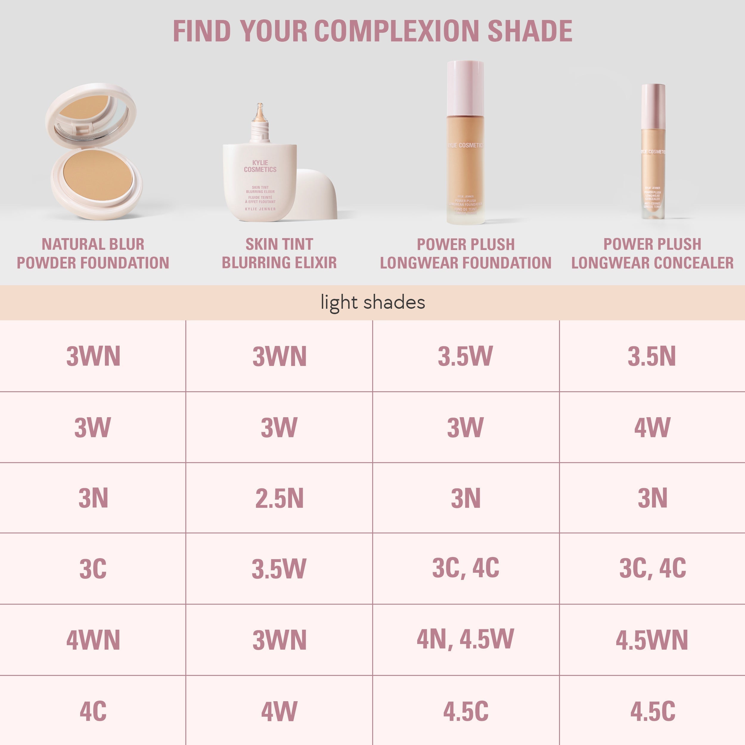 <Natural Blur Powder Foundation & Power Plush Concealer Duo>|<KBUN148>